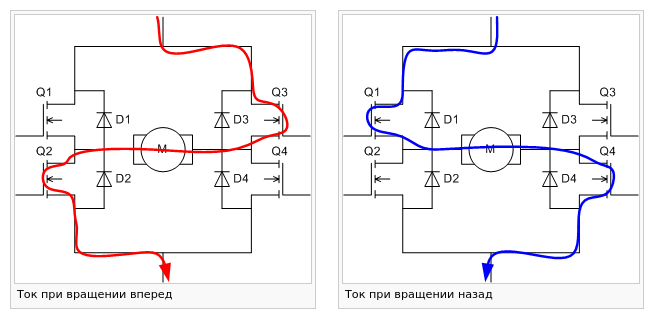 Схема управления электродвигателем постоянного тока