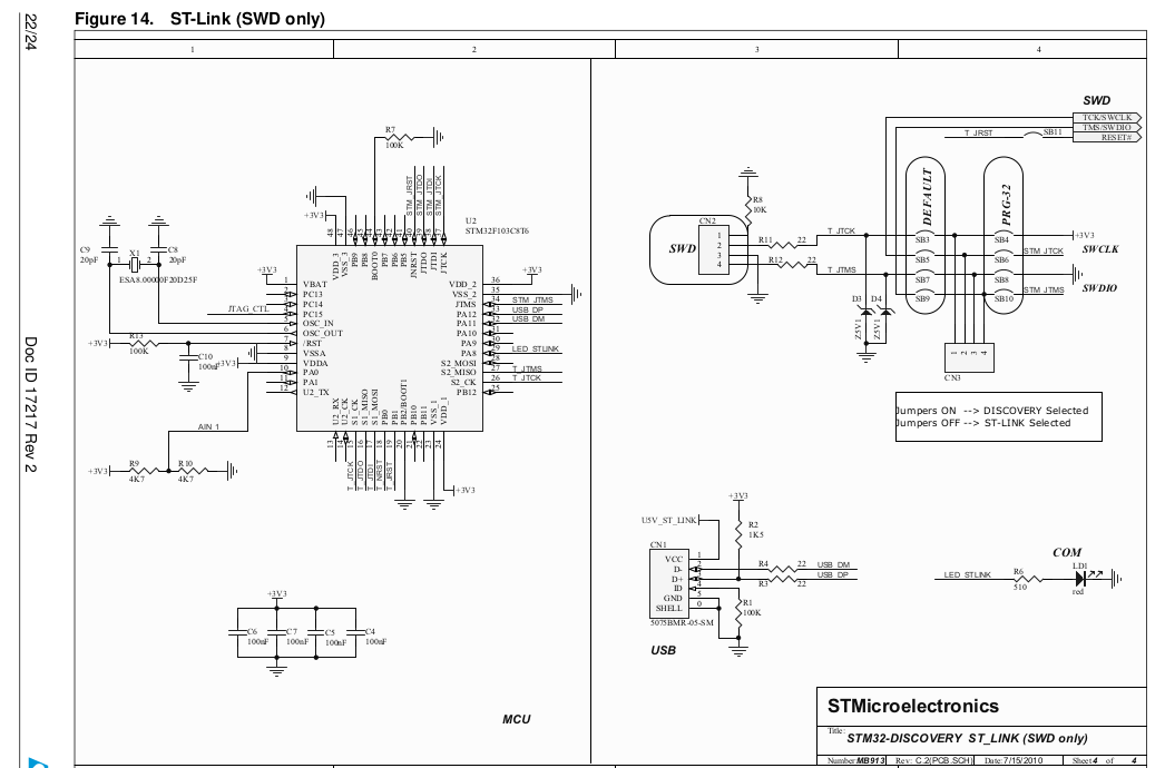 Программатор stm32 своими руками. | CDEblog